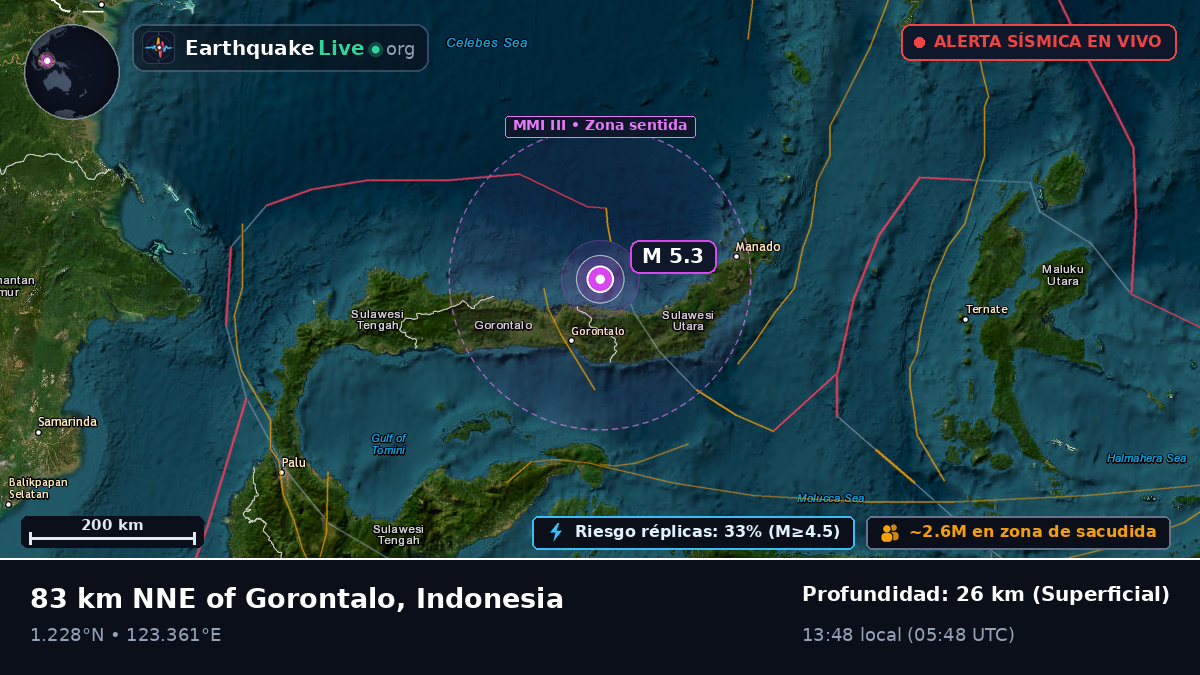 Mar de Molucas (Indonesia)