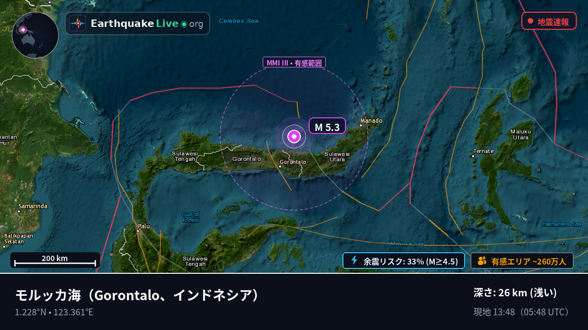 モルッカ海 (インドネシア)
