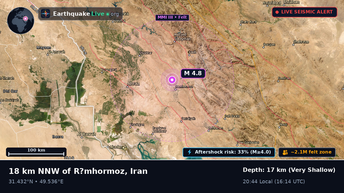 Khuzestan, Iran