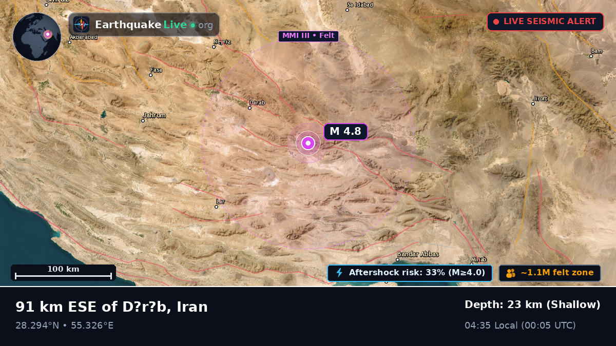Hormozgan, Iran