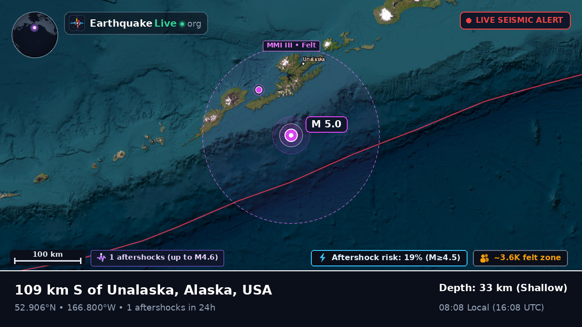 Bering Sea (USA)