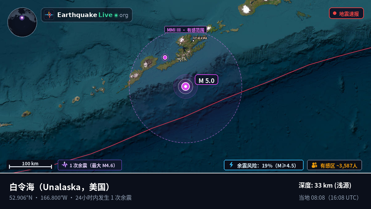 白令海 (美国)