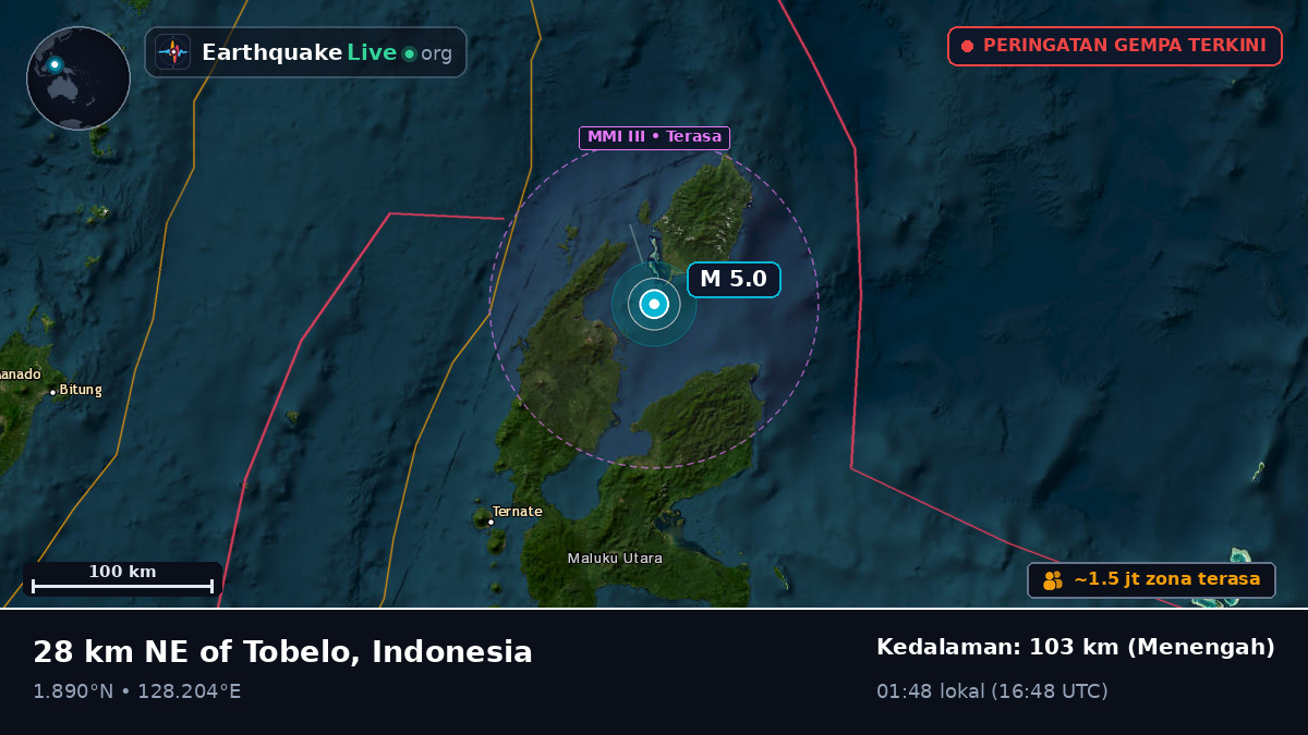 Laut Maluku (Indonesia)