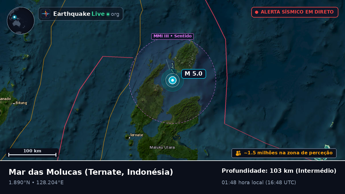 Mar das Molucas (Indonésia)