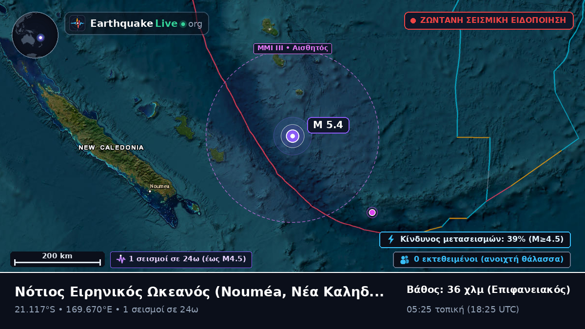 Νότιος Ειρηνικός Ωκεανός (Νέα Καληδονία)