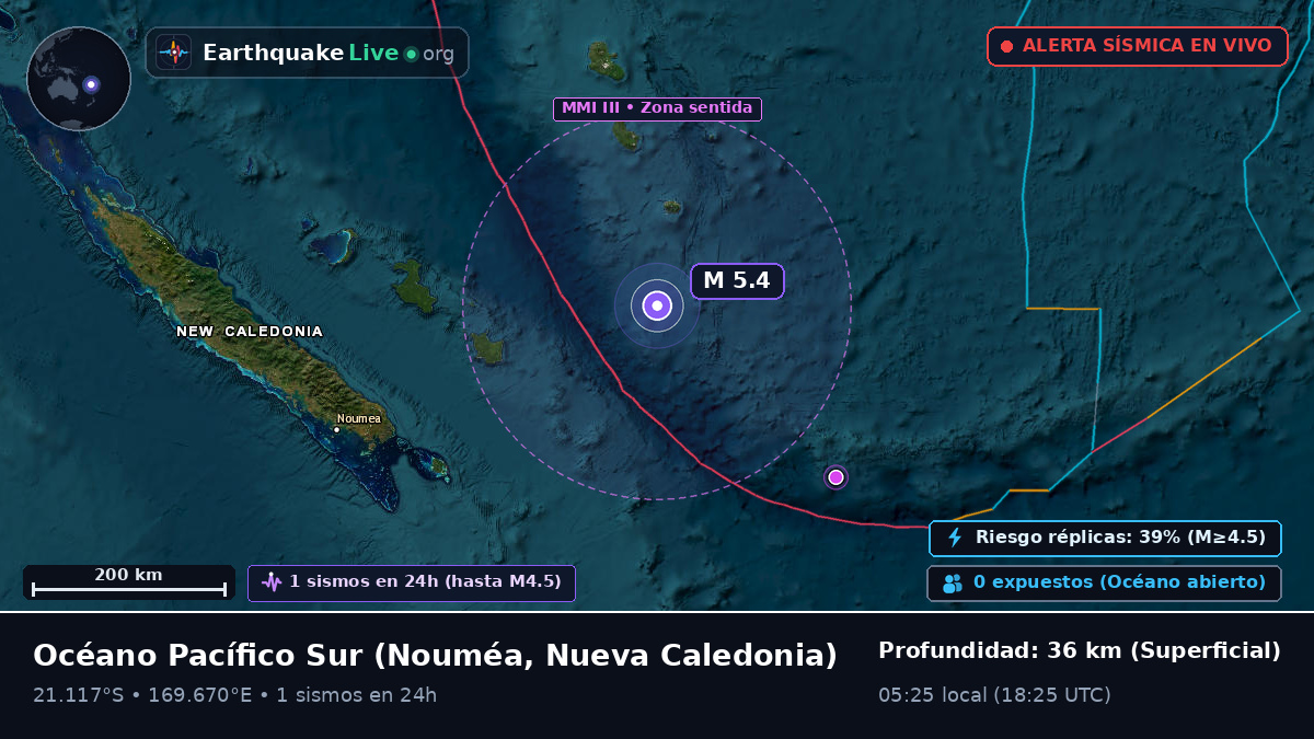 Océano Pacífico Sur (Nueva Caledonia)