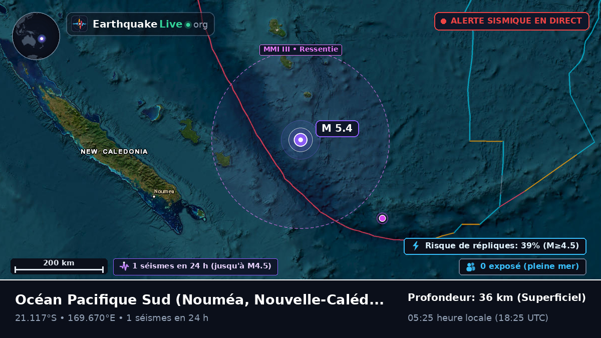 Océan Pacifique Sud (Nouvelle-Calédonie)