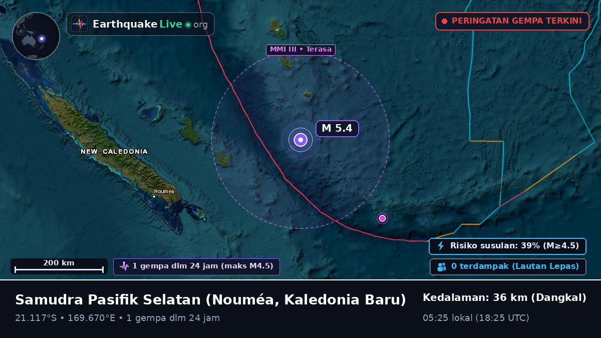 Samudra Pasifik Selatan (Kaledonia Baru)