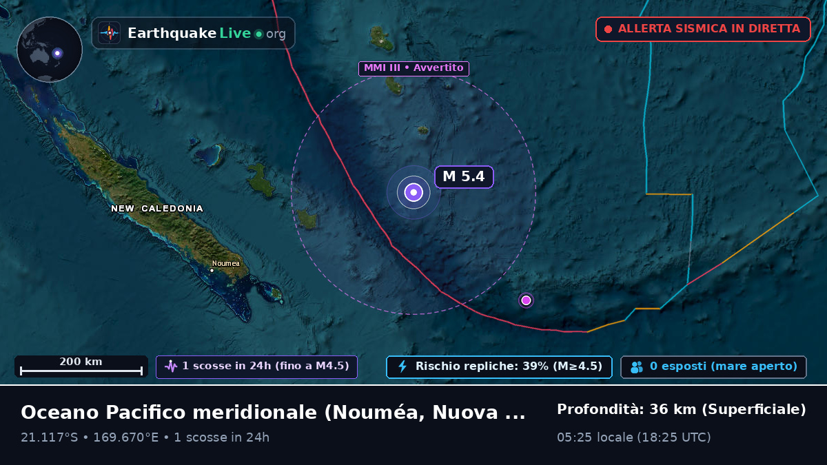 Oceano Pacifico meridionale (Nuova Caledonia)