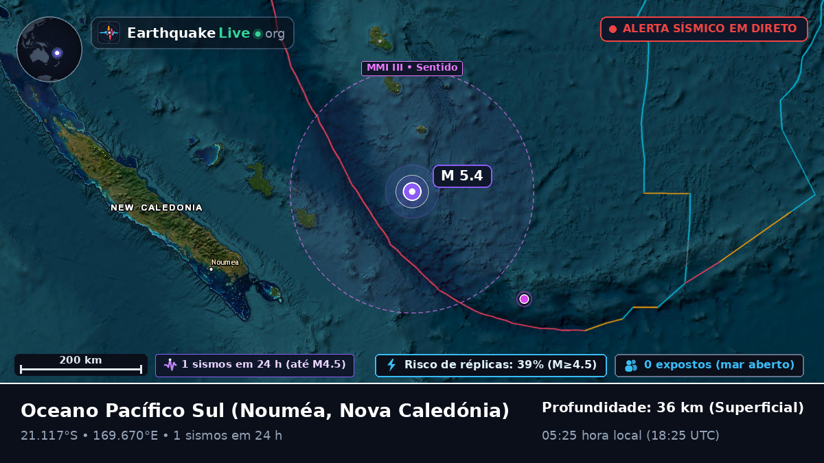 Oceano Pacífico Sul (Nova Caledónia)