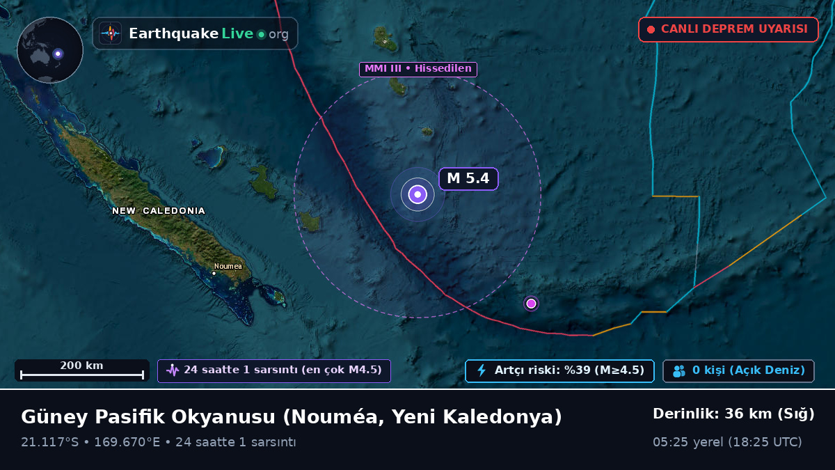 Güney Pasifik Okyanusu (Yeni Kaledonya)