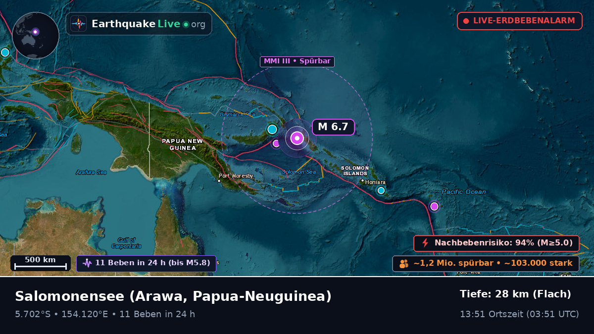 Salomonensee (Papua-Neuguinea)