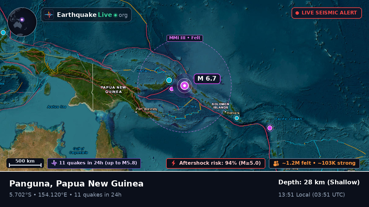 Solomon Sea (Papua New Guinea)