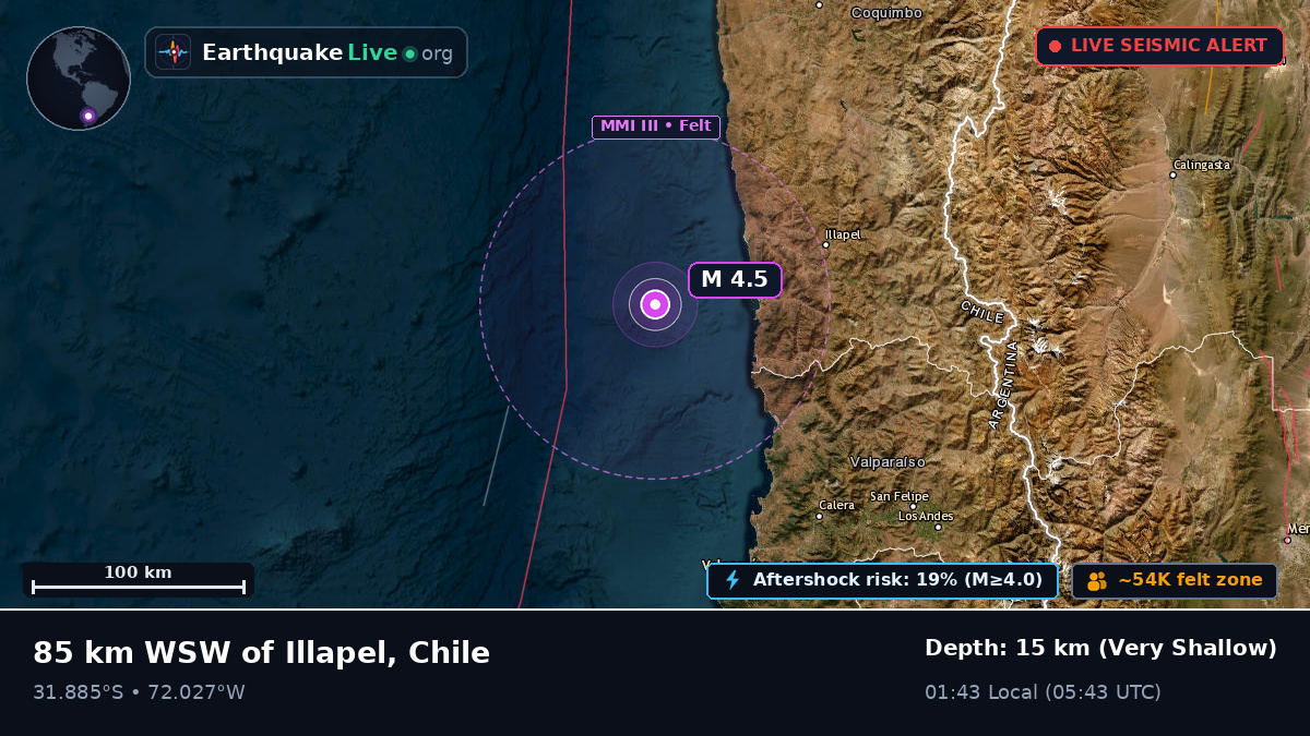 Off the coast of Valparaíso, Chile