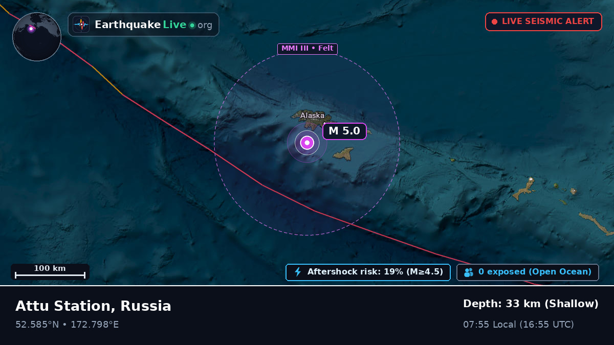 Bering Sea (Russia)