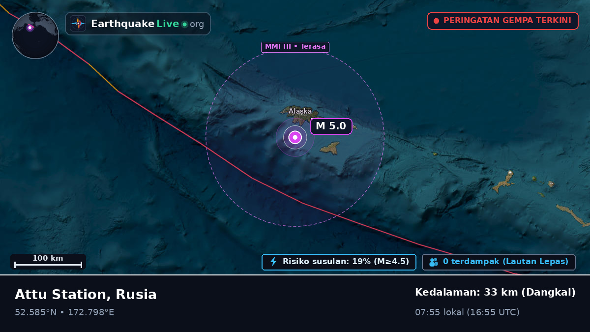 Laut Bering (Rusia)