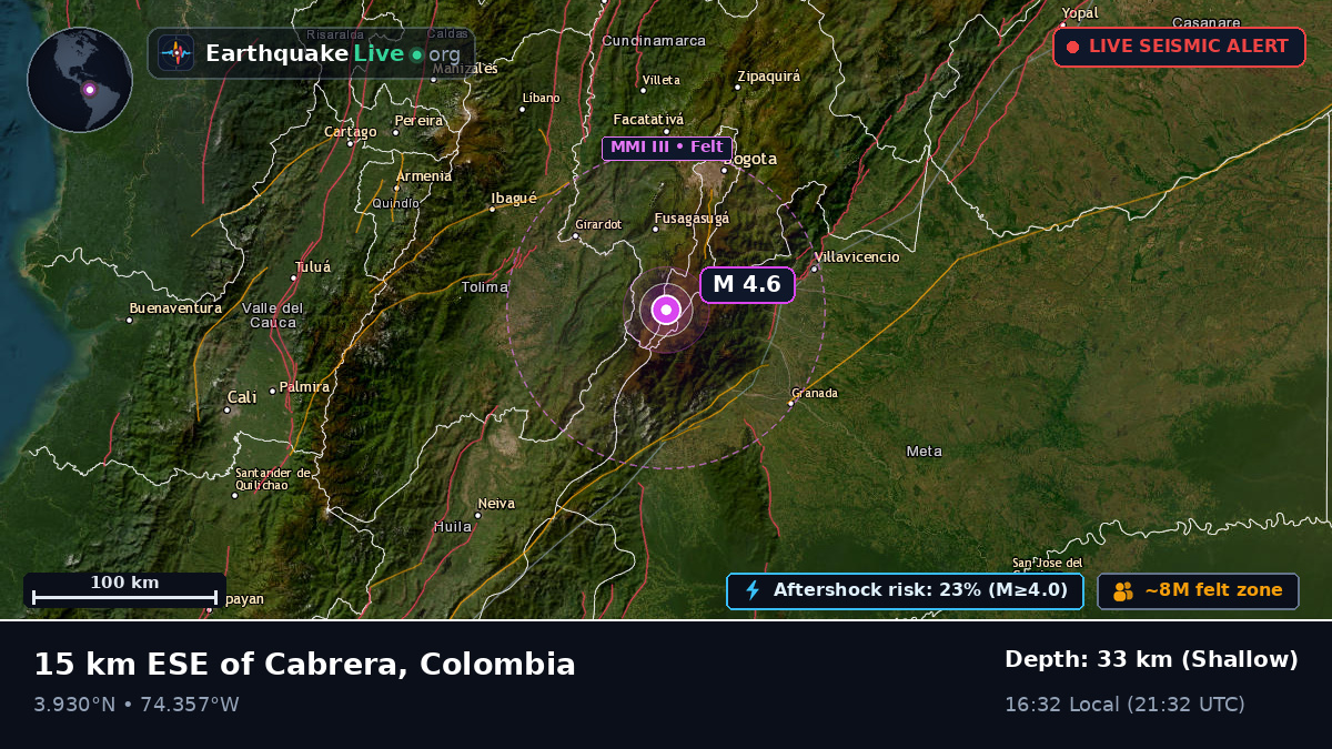 Bogota, Colombia
