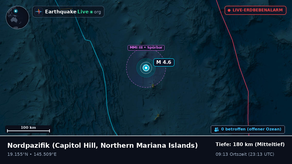 Nordpazifik (Northern Mariana Islands)