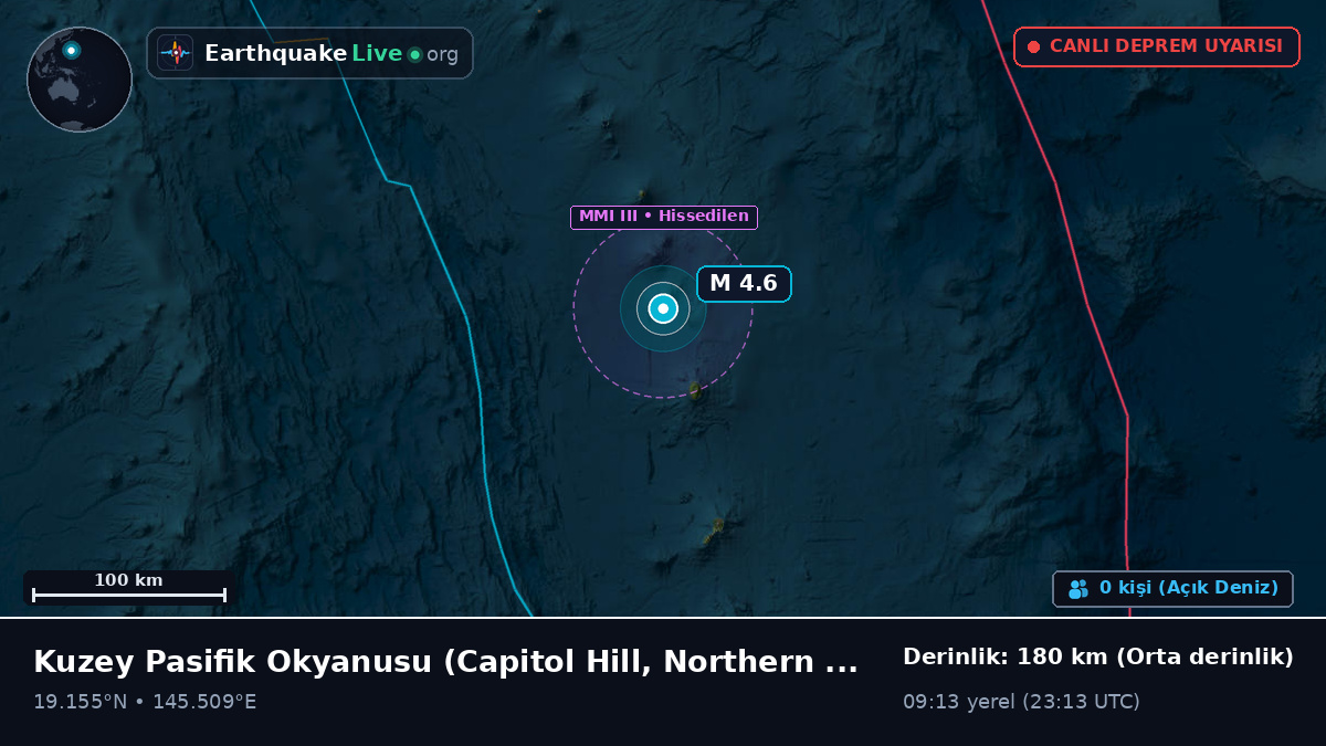 Kuzey Pasifik Okyanusu (Northern Mariana Islands)