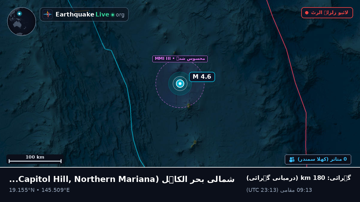 شمالی بحر الکاہل (Northern Mariana Islands)