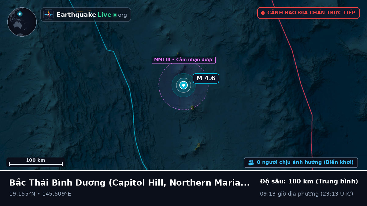 Bắc Thái Bình Dương (Northern Mariana Islands)