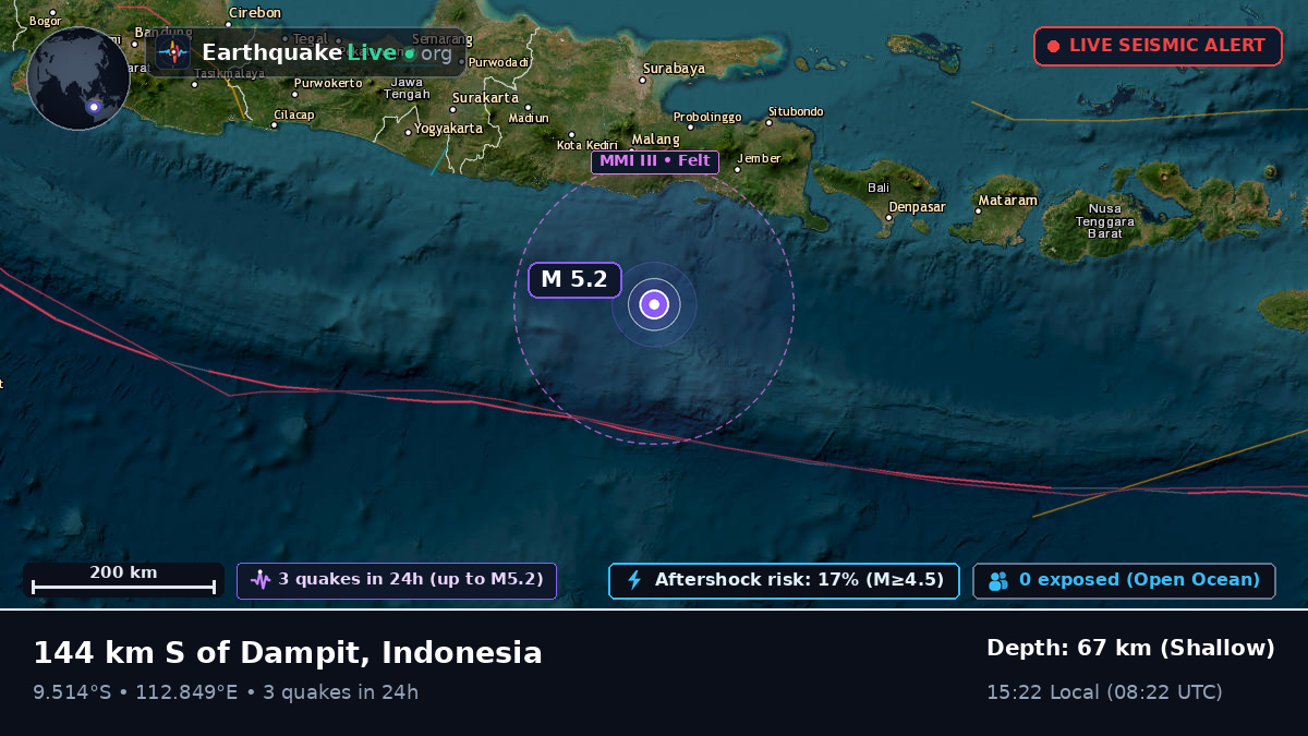 Off the coast of Malang, Indonesia