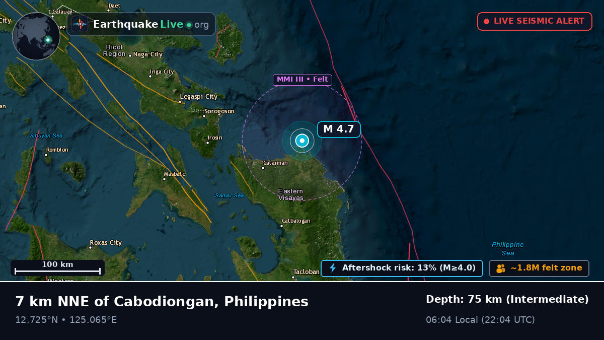 Philippine Sea (Philippines)