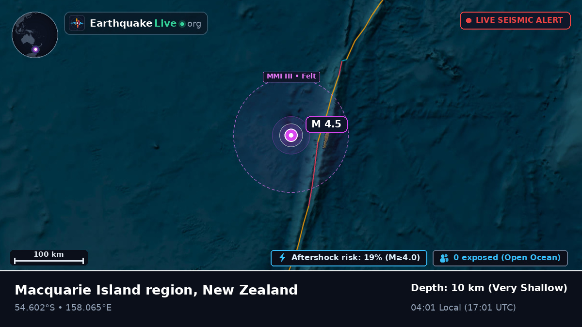 South Pacific Ocean (New Zealand)