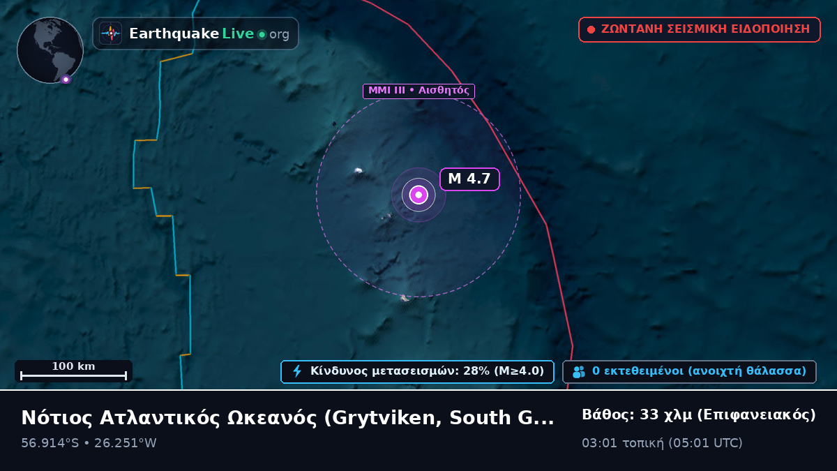 Νότιος Ατλαντικός Ωκεανός (South Georgia and the Islands)