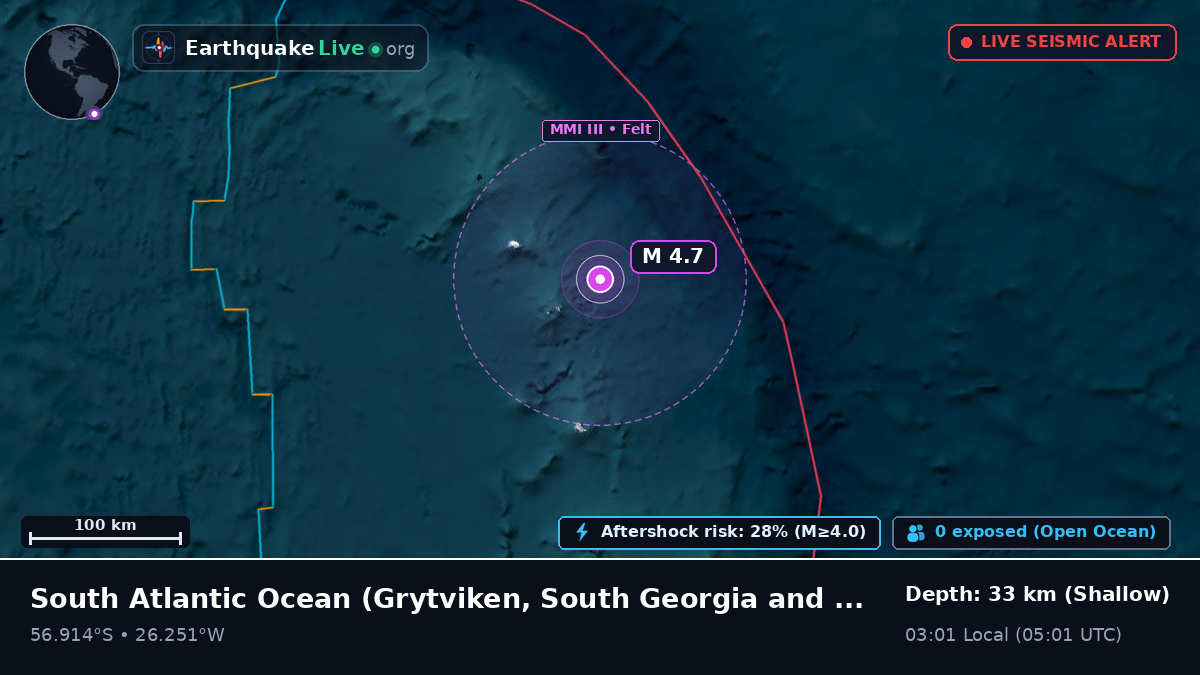 South Atlantic Ocean (South Georgia and the Islands)