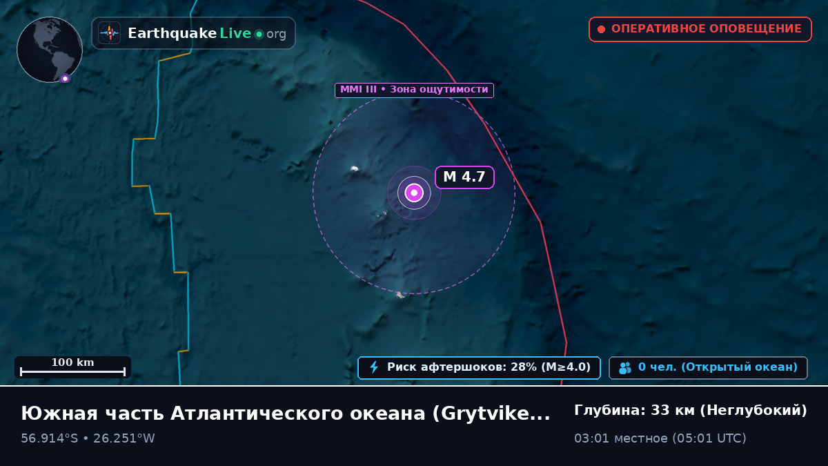 Южная часть Атлантического океана (South Georgia and the Islands)