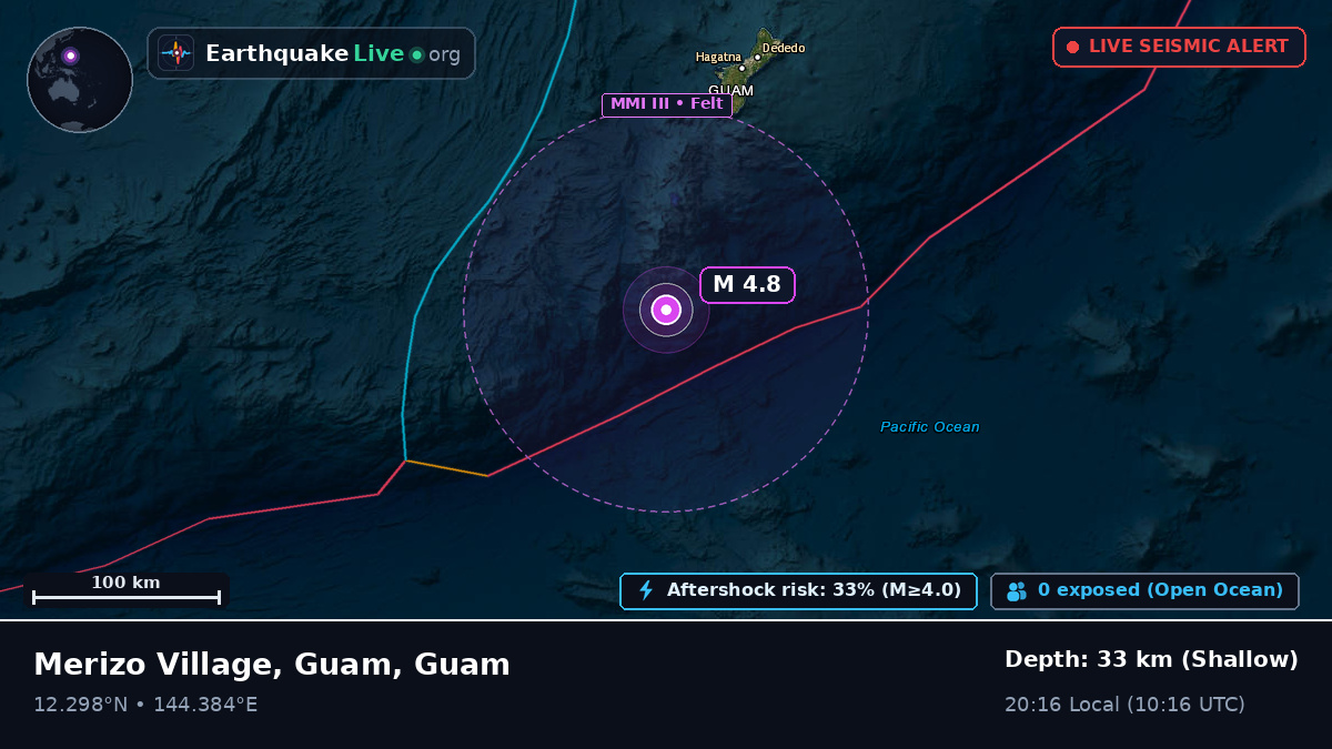 Philippine Sea (Guam)