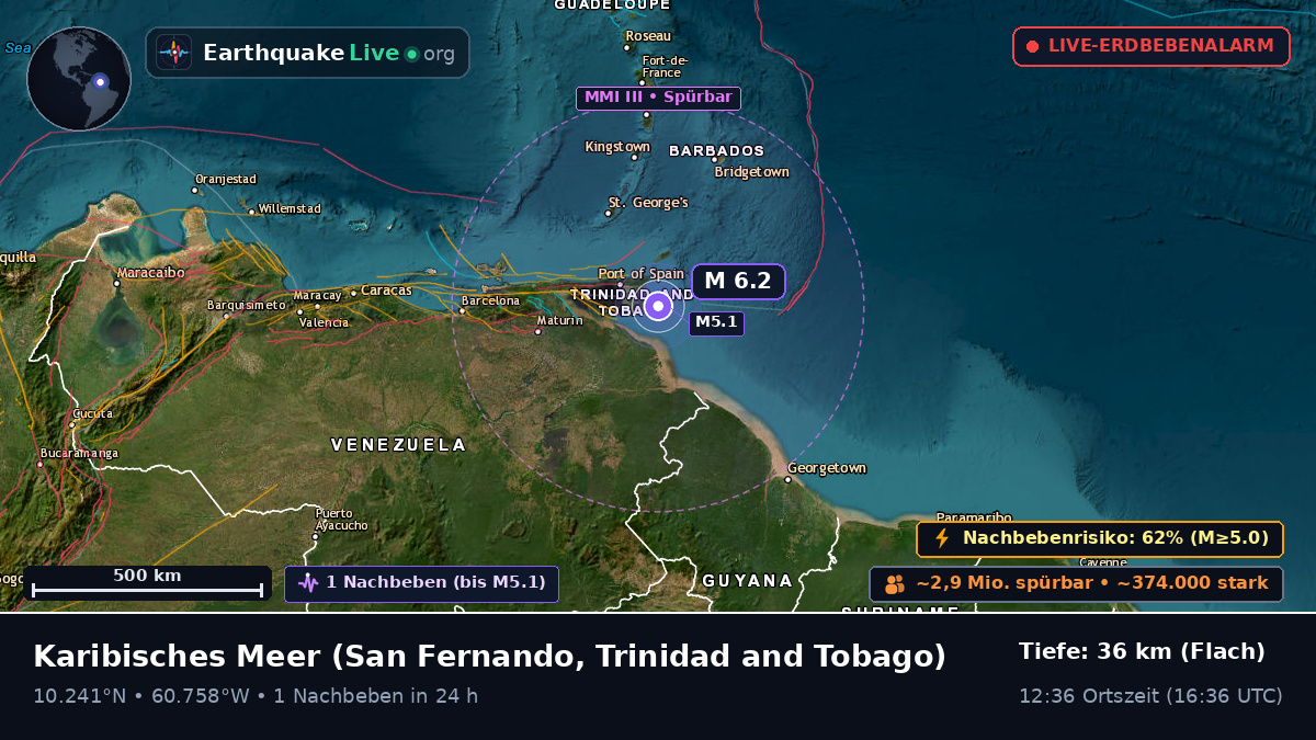 Karibisches Meer (Trinidad and Tobago)