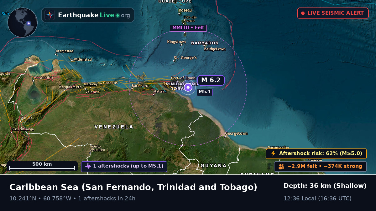 Caribbean Sea (Trinidad and Tobago)