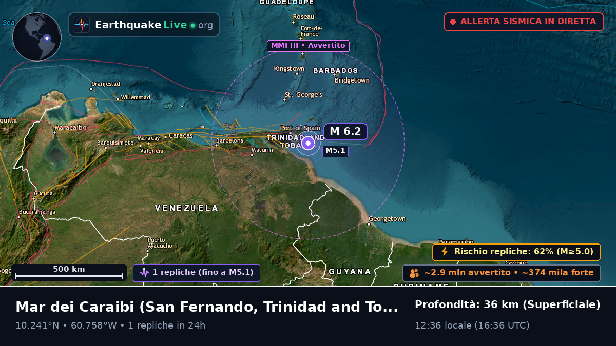 Mar dei Caraibi (Trinidad and Tobago)