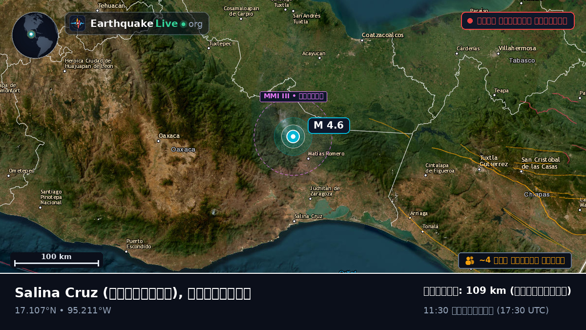Oaxaca, মেক্সিকো