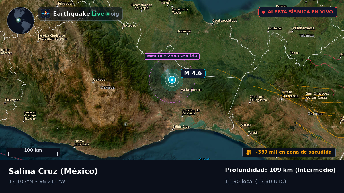 Oaxaca, México