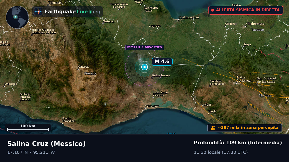 Oaxaca, Messico
