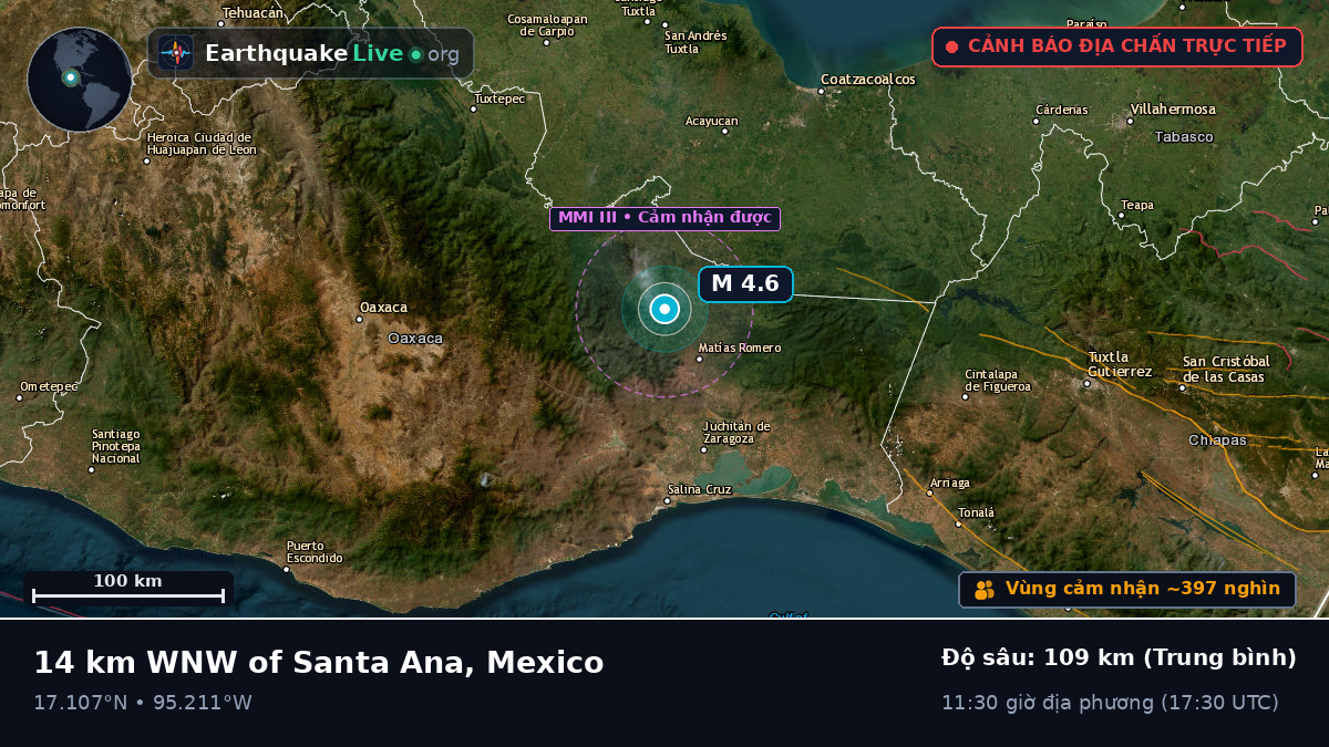 Oaxaca, Mexico