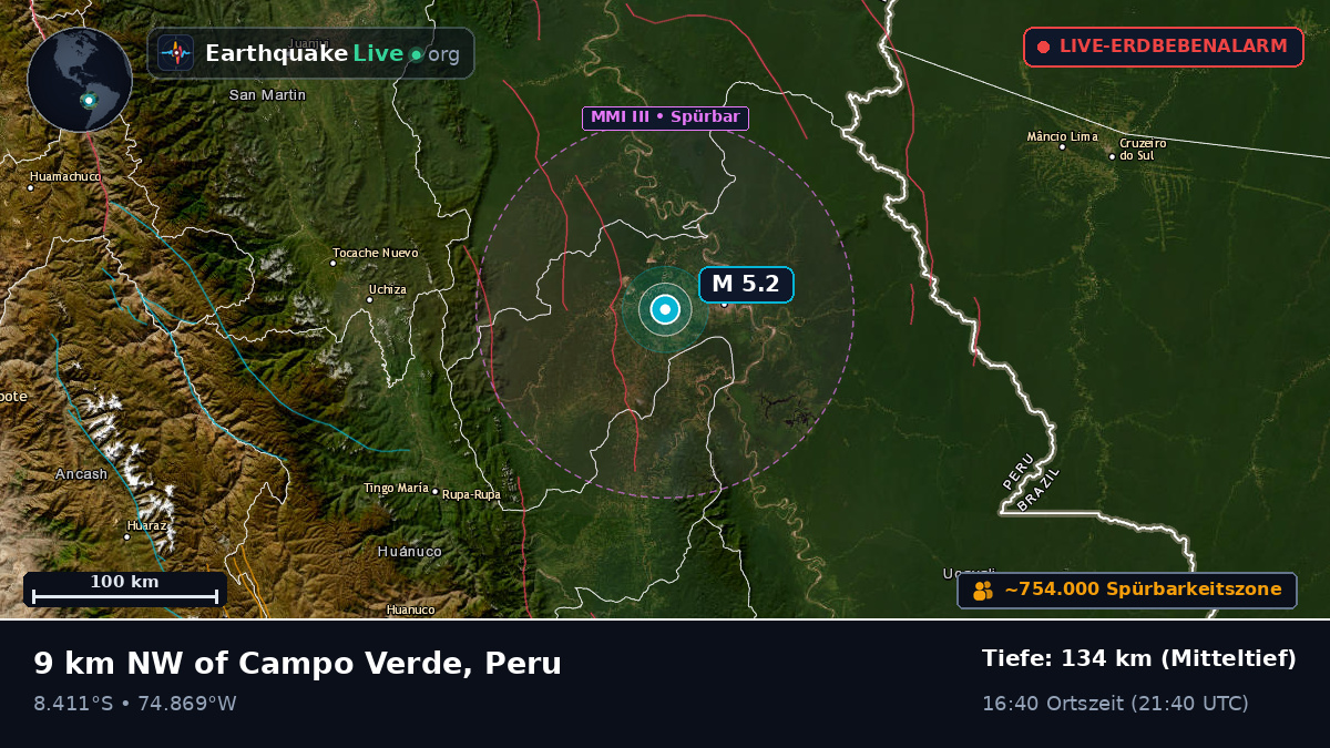 Ucayali, Peru