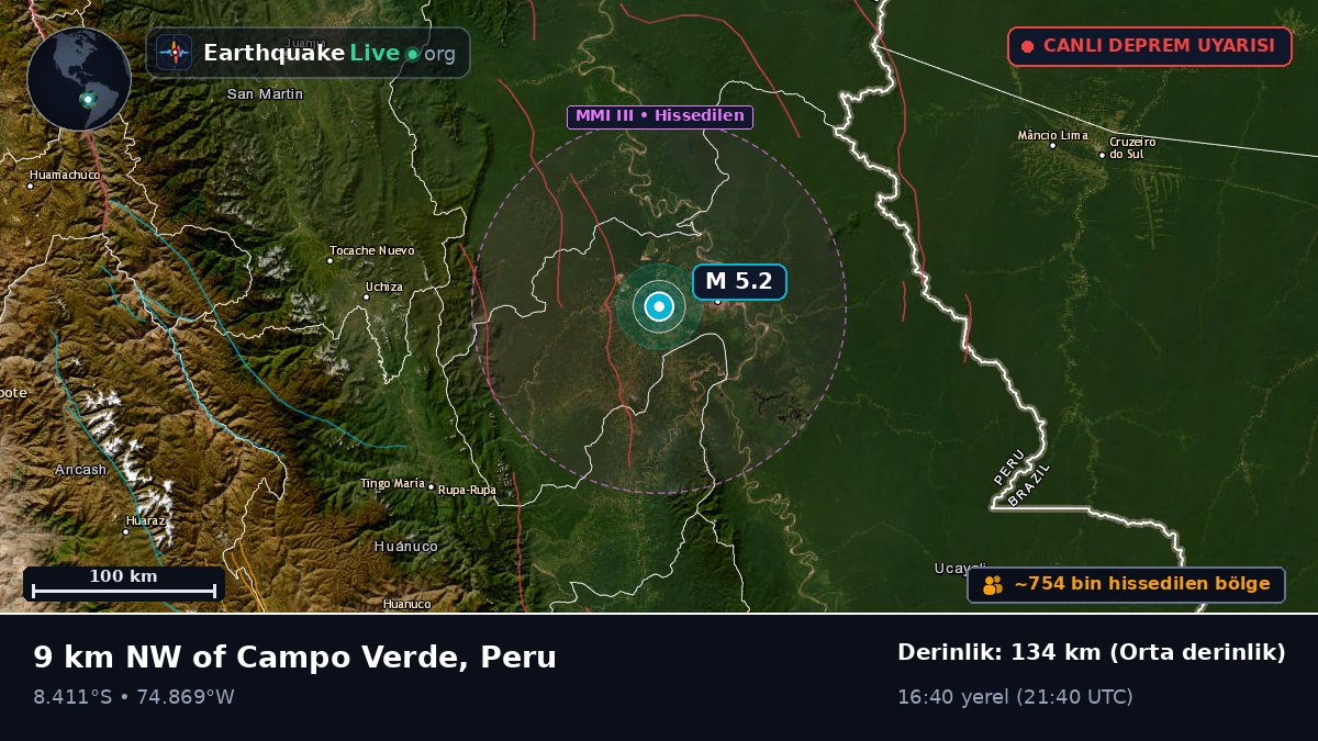 Ucayali, Peru