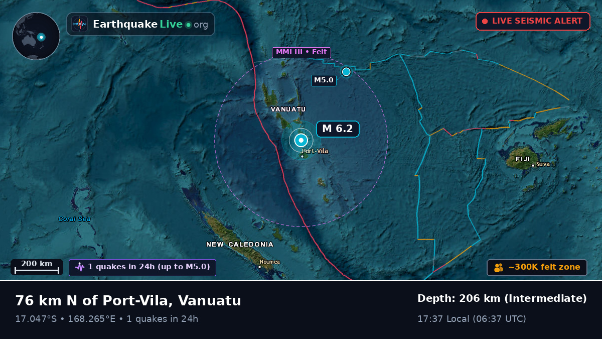 Off the coast of Port Vila, Vanuatu