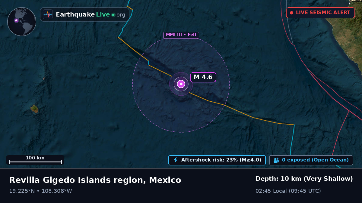 North Pacific Ocean (Mexico)