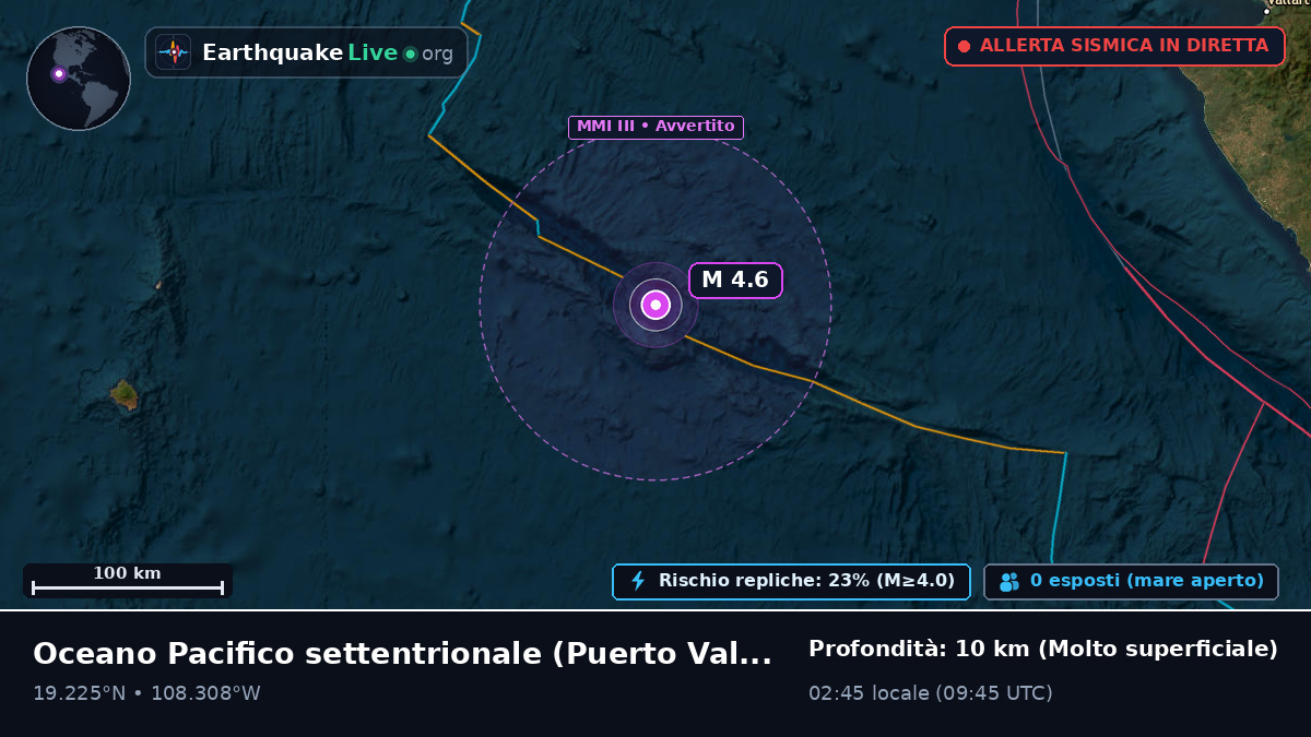Oceano Pacifico settentrionale (Messico)