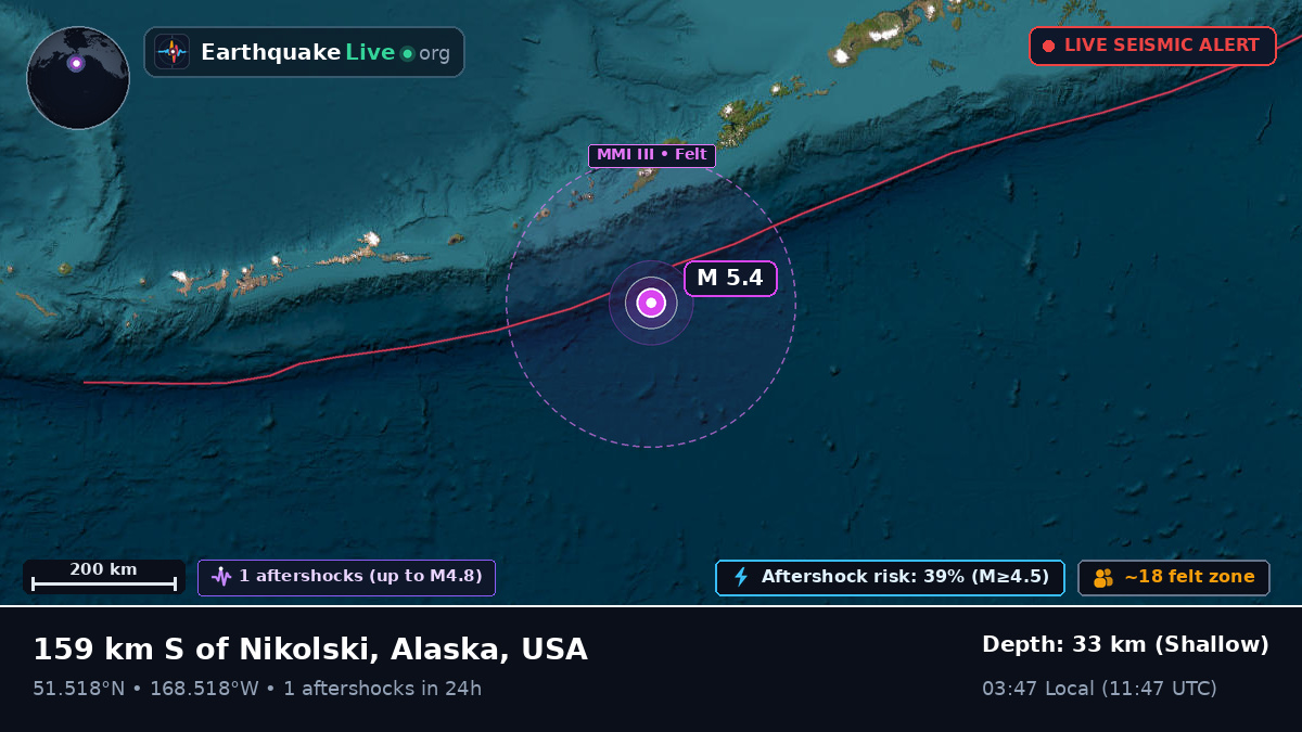 Aleutian Islands (USA)