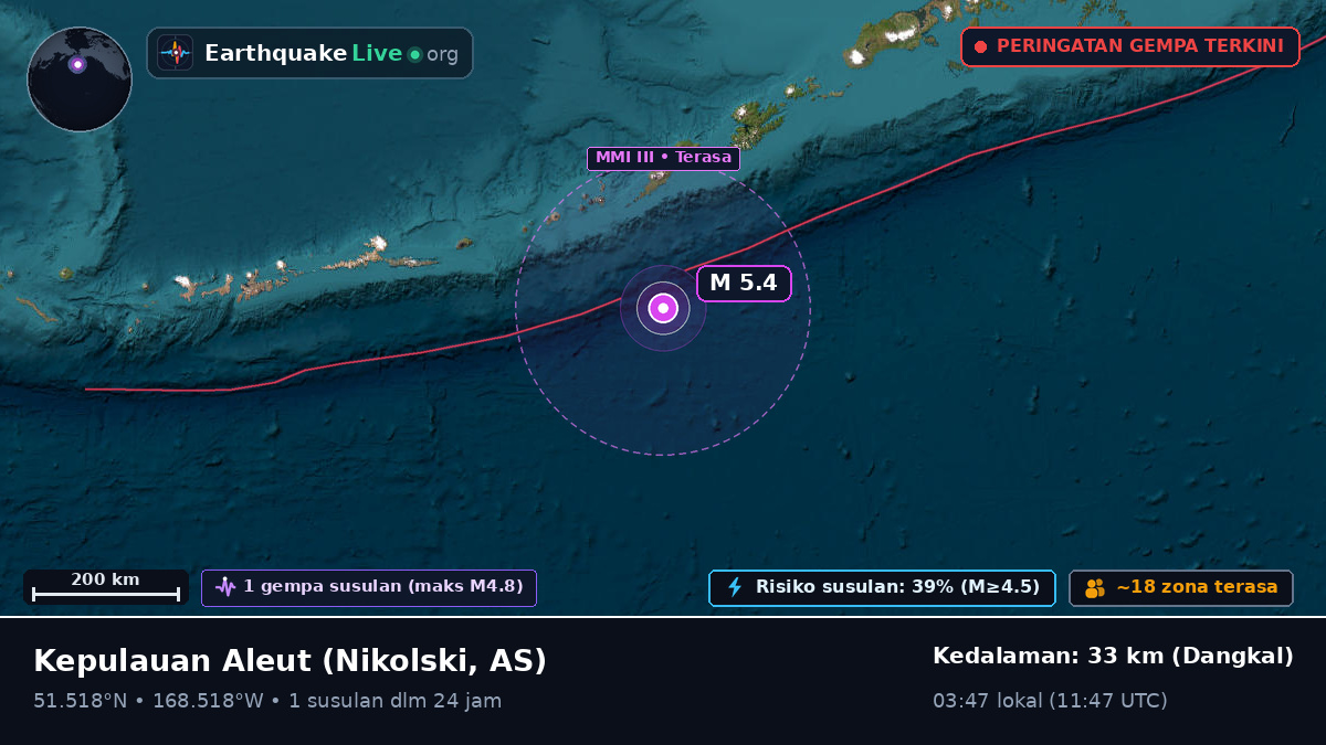 Kepulauan Aleut (AS)