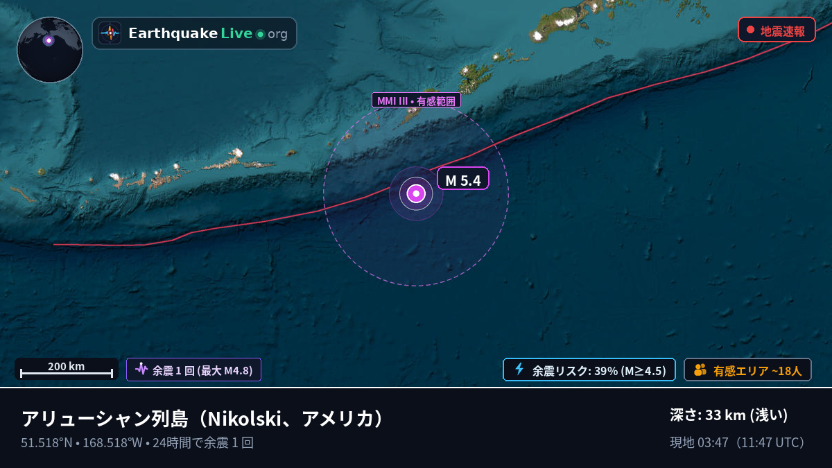 アリューシャン列島 (アメリカ)