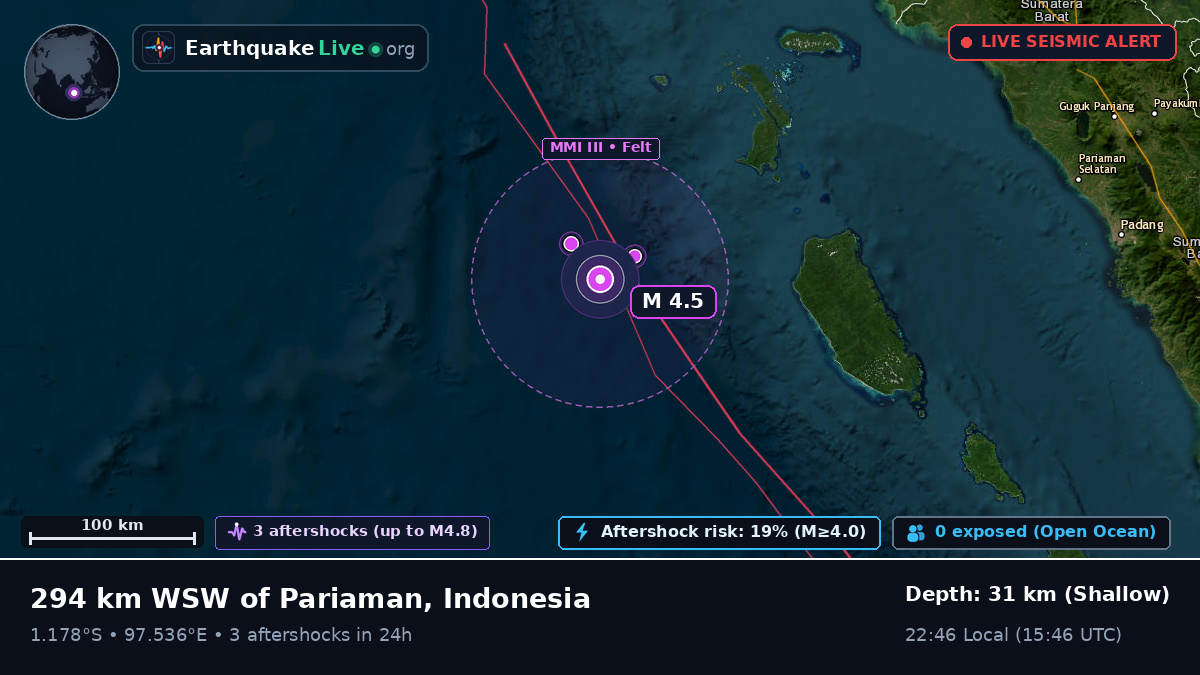 Indian Ocean (Indonesia)