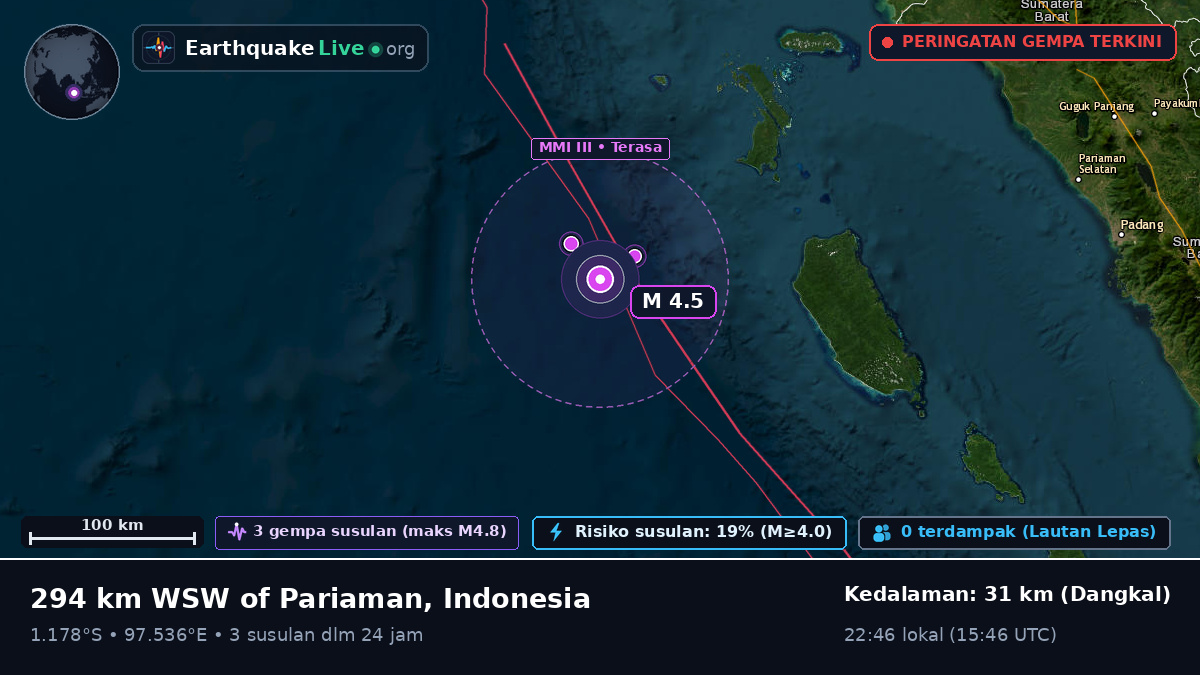 Samudra Hindia (Indonesia)