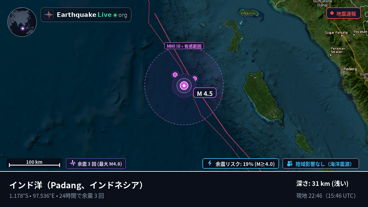 インド洋 (インドネシア)